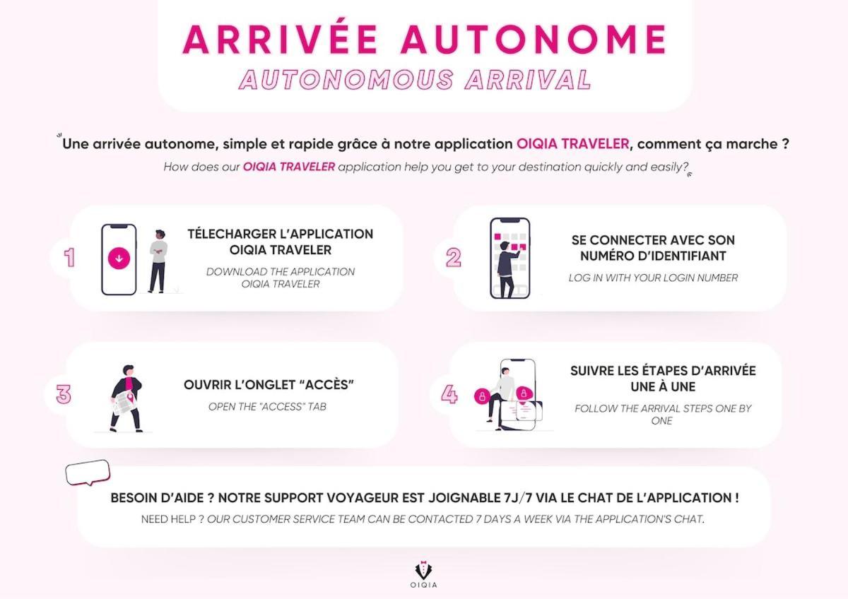 La Tourelle ~ Centre-Ville ~ Arrivee Autonome Issoudun Exterior photo